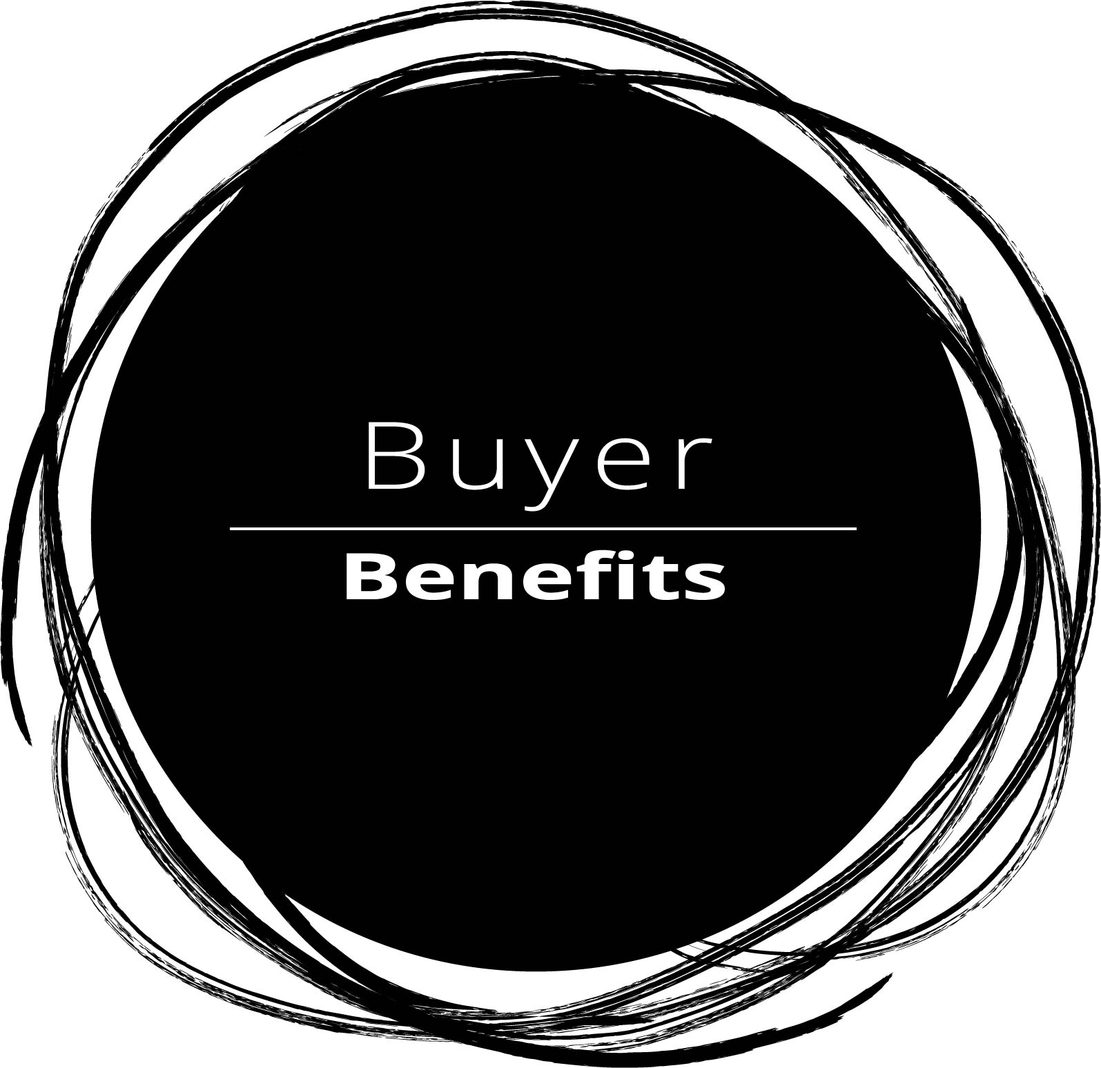 Benefits to buyers Benefits to buyers